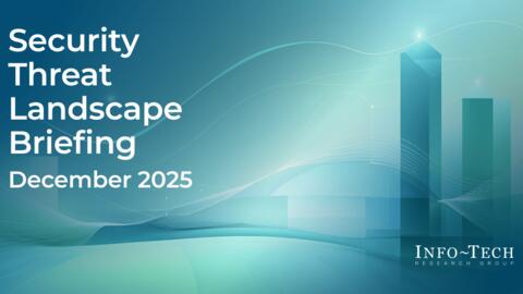 Thought model representing Threat Landscape Briefing – December 2025