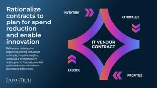 Optimize IT Vendor Contracts in Times of Uncertainty preview picture