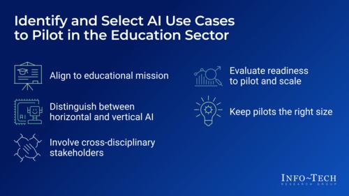 Identify and Select AI Use Cases to Pilot in the Education Sector