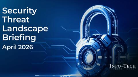 Thought model representing Threat Landscape Briefing – April 2026