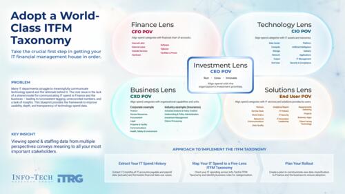 Adopt a World-Class ITFM Taxonomy