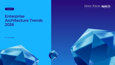 Thought model representing Enterprise Architecture Trends 2026