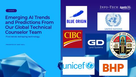 Thought model representing Emerging AI Trends and Predictions from our Global Technical Counselor Team