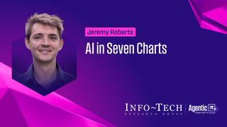 AI in Seven Charts  preview picture