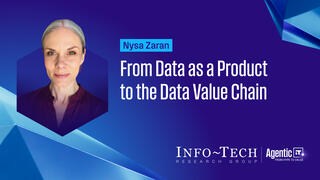 From Data as a Product to the Data Value Chain preview picture