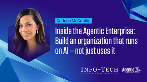 Thought model representing Inside the Agentic Enterprise