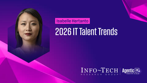 Thought model representing IT Talent Trends 2026 Keynote Presentation