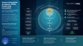Govern Enterprise AI Agents While Preserving Innovation preview picture