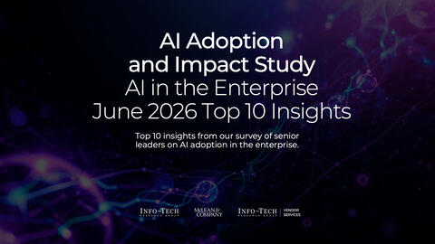 Thought model representing AI Adoption & Impact Study: AI in the Enterprise June 2026 Top 10 Insights