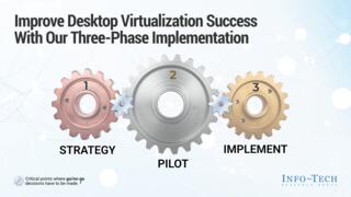 Implement Desktop Virtualization and Transition to Everything as a Service preview picture