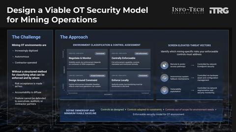 Thought model representing Design a Viable OT Security Model for Mining Operations