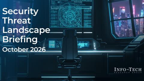 Thought model representing Threat Landscape Briefing – October 2026