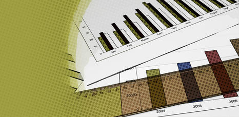 Thought model representing Use IT Metrics for Accountability and Success