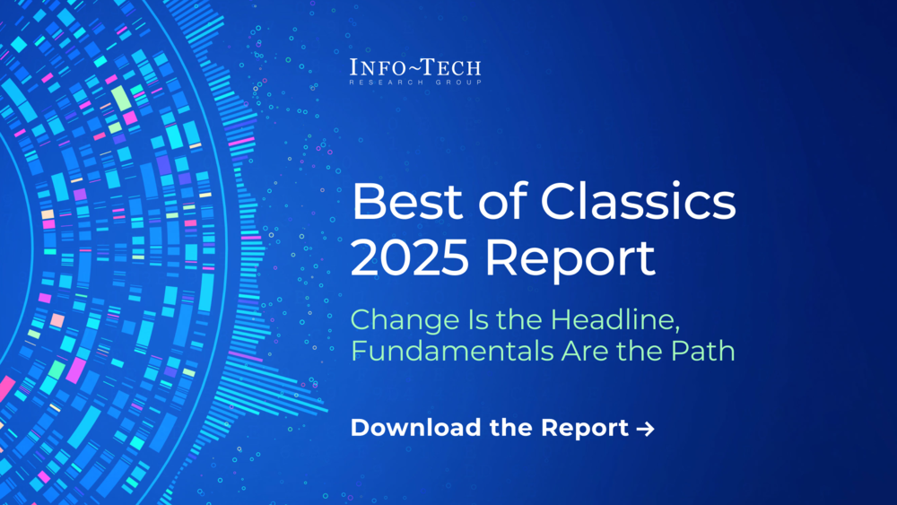 Thought model representing Info-Tech’s Best of Classics in 2025