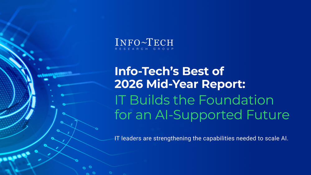 Thought model representing Info-Tech’s Best of 2026 Mid-Year Report