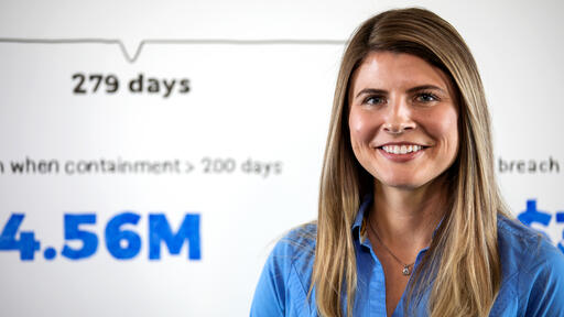 Whiteboard: Develop and Implement a Security Incident Management ...